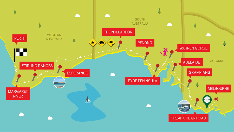12 Days Melbourne to Perth Tour 2080